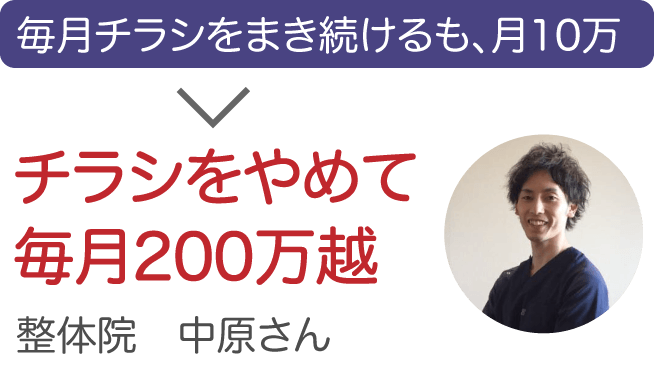 毎日チラシを撒き続けるも、月10万円 チラシをやめて毎月200万超 整体院 中原さん