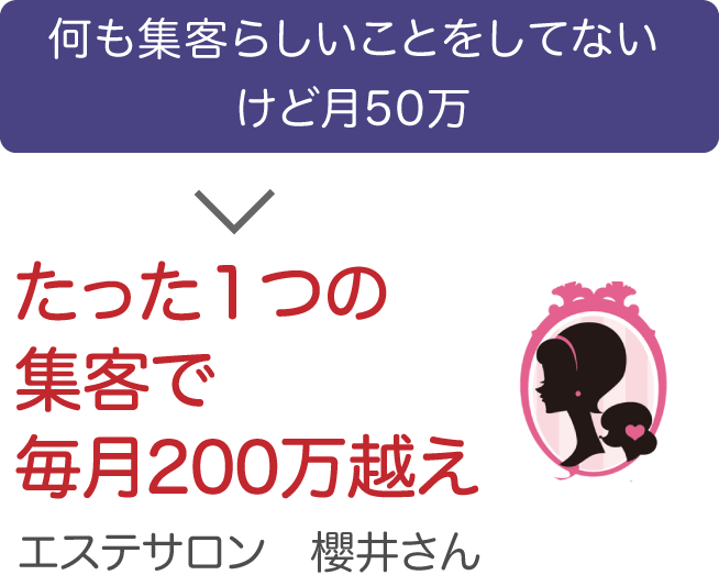 何も集客らしいことをしてないけど月50万 たった1つの集客で毎月200万越え エステサロン 櫻井さん