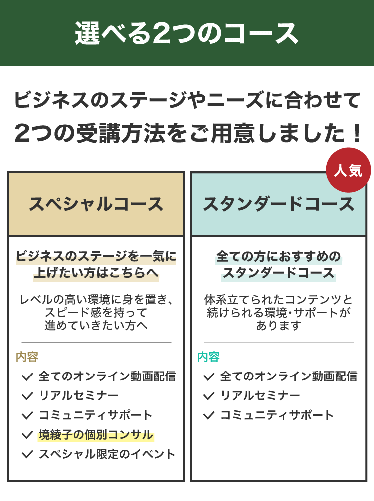 ロイヤルキングダム