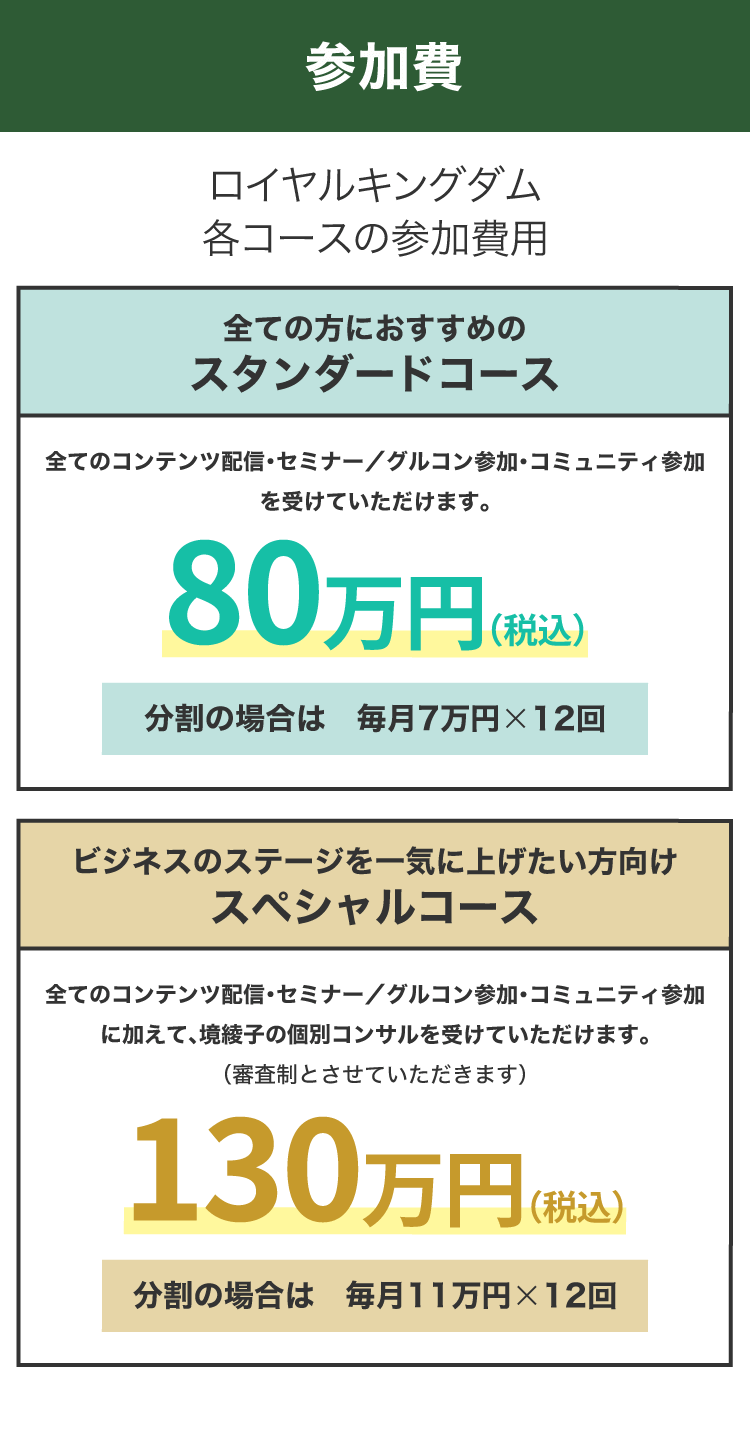 ロイヤルキングダム